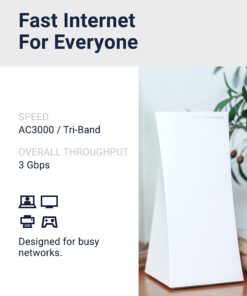 Gryphon Tower Super-Fast Mesh WiFi Router – Advanced Firewall Security, Parental Controls, and Content Filters – Tri-Band 3 Gbps, 3000 sq. ft. Full Home Coverage per Mesh Router 1 Pack AC3000 24 71X5K1kl8xL