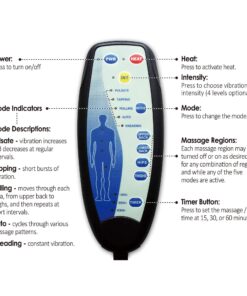Snailax Vibration Massage Seat Cushion, Back Massager for Chair with Heat, 6 Vibrating Motors and 2 Heat Levels, Massage Chair Pad for Home Office use, Christmas Gifts for Men, Women 1 Count (Pack of 1) 28 71XBZeBPvFL