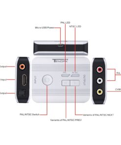 HDMI to RCA Video Converter, 1080P HDMI to AV 3RCA CVBS Adapter with Optical Toslink SPDIF + Coaxial Audio Extractor Supports Variants PAL/NTSC for STB Blu-ray DVD Xbox PS3 PS4 Sliver 8 71XBeSW9 OL