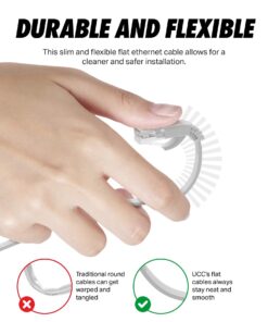 Ultra Clarity Cables Cat 6 Ethernet Cable, Flat 15 Feet LAN, UTP Cat 6, RJ45, Network Cord, Patch, Internet Cable - 15 ft - White 15ft Cat 6 9 71XDo2pYdJL