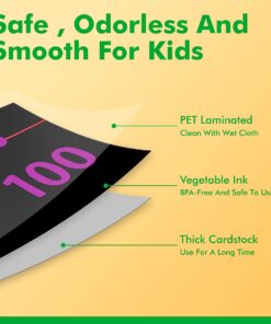 Number Line Bulletin Board Set, -100 to 100 Number Line Classroom Decoration with PET Film Bulletin Board Border Math Class Decoration Supplies for Classroom, School Wall, Teacher Office, Kids Room Number Line / Black Background 9 71XH1p sUkL