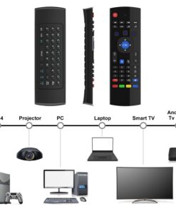 AMGUR MX3 Air Mouse Remote Mini Wireless Keyboard and Air Mouse for Android TV Box Raspberry Pi Mini PC Xbox PS3 PS4 Smart TV Remote Keyboard 20 71XHGwZTk0L