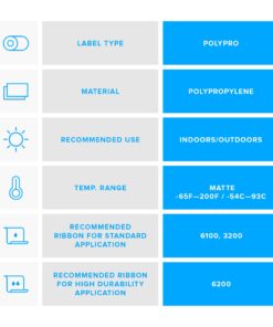 Zebra 4 x 6 in Thermal Transfer Paper Labels Z-Perform 1000D Permanent Adhesive Shipping Labels 0.75 in Core 12 rolls 10031661SP 11 71XrrLdr79L