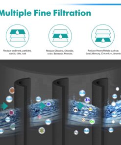 ICEPURE PLUS UKF8001 NSF/ANSI 53 Certified Replacement for Everydrop EDR4RXD1, Whirlpool Filter 4, Maytag UKF8001AXX-200, MPF15090, WF-UKF8001, Puriclean II, RWF0900A Refrigerator Water Filter, 3PACK 13 71Y1ury4iHL