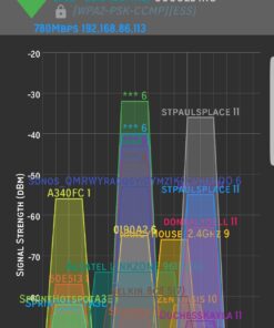 Google WiFi system, 3-Pack - Router Replacement for Whole Home Coverage (NLS-1304-25),White Google Wifi (2016 model) 3 Pack 64 71YHXA05HxL