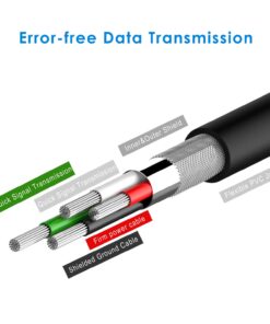JETech USB Sync and Charging Cable Compatible iPhone 4/4s, iPhone 3G/3GS, iPad 1/2/3, iPod, 3.3 Feet (Black) Black 11 71YSEzJCmrL