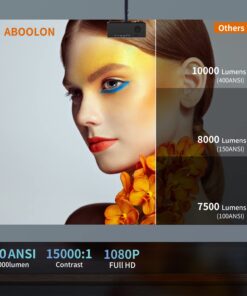 Alternative view of Projector 4K with Wifi 6 and Bluetooth,ABoolon 1000 ANSI Outdoor Movie Projector,20W Speakers,500"Display,Zoomable,4D/4P Keystone,PPT,Native 1080P FHD Home Projector Compatible TVStick/iOS/Android/Win White