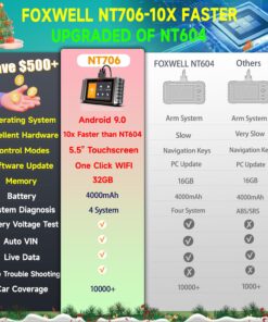 Alternative view of Upgrade of FOXWELL NT604 Elite Car Scanner NT706 OBD2 Scanner ABS Airbag Engine Transmission Battery Monitor Scan Tools, 5.5" Android 9.0 Tablet WiFi Code Reader for Checking Engine SRS ABS Light