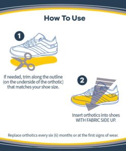 Dr. Scholl's Sore Soles Pain Relief Orthotics (for Men's 8-14, Also Available for Women's 6-10), 1 Pair 1 Pair (Pack of 1) 19 71YrV4znsLL