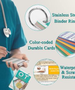 Occupational Therapy Reference Pocket Guide - Must Have OT Resource, 32 Pages OT Quick Tips for OT Student Occupational Therapist Gifts, 17 Cards Perfect Pocket Sized 3"×5" - General Adult Rehab Set 18 71YtY5QeAL