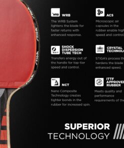 STIGA Evolution Performance Ping Pong Paddle - 6-ply Light Blade - 2mm Tournament-Approved Premium Sponge - Flared Handle for Next-Gen Grip & Control - Performance Table Tennis Racket Original Version 25 71ZDZCUTTdL