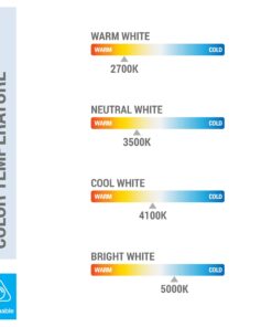 KOR (Pack of 4) 13 Watt Double Tube - G24Q-1 (4 Pin) Base - 5000K Bright White - CFL Light Bulb. 13w - 5000k (Bright White) 13 71ZRuqAC6XL