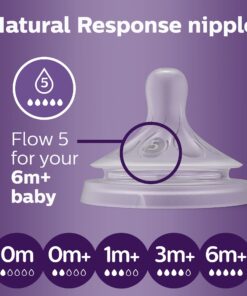 Philips AVENT Natural Response Baby Bottle Nipples Flow 5, 6M+, 4pk, SCY965/04 6 Month + 21 71ZSW0XuvL