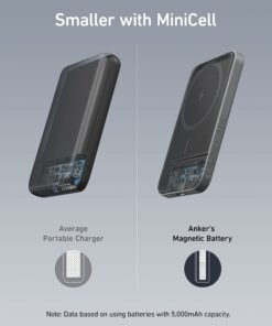 Anker Magnetic Portable Charger, 5,000mAh Wireless Portable Charger with USB-C Cable, Battery Pack Only Compatible with iPhone 15/15 Plus/15 Pro/15 Pro Max, iPhone 14/13/12 Series and more black 29 71ZTmLGJpGL