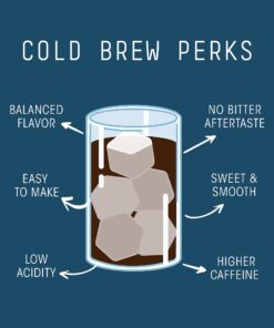 Stone Street Cold Brew Coffee, Strong & Smooth Blend, Low Acid, 100% Arabica, Gourmet Coffee, Coarse Ground, Dark Roast, Colombian Single Origin, 1 LB Ground Dark Roast 1 Pound (Pack of 1) 23 71ZUh83jUPL