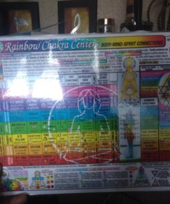 CHAKRA Rainbow® Centers CHART: Body-Mind-Spirit Connections in the Inner Light Resources Charts Series. 2-Sided, 8.5 x 11 in. (Small Poster/ Large Card) Perfect Paperback 27 71ZWATCD5CL