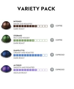 Breville Nespresso Vertuo Coffee and Espresso Machine, Chrome and Capsules VertuoLine, Dark Assortment Variety Pack, Dark Roast, 40 Count Coffee & Espresso Pods, Brews 7.8 oz and 1.35oz Machine + Aeroccino Machine + Capsules VertuoLine 13 71ZbTzPvQmL