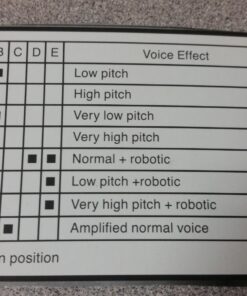 Toysmith Tech Gear Multi Voice Changer, Amplifies Voice With 8 Different Voice Effects, For Boys & Girls Ages 5+, Colors vary 21 71Ze5ivJlUL