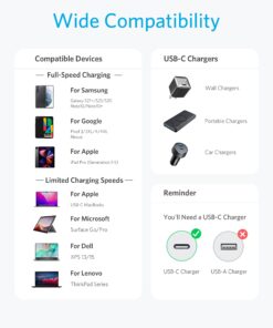 Anker USB C Charger Cable, New Nylon USB C to USB C Cable (6ft, 2Pack), 60W(3A) for iPhone 15/15 Pro/15 Plus/15 Pro Max, iPad Mini 6/ Pro 2021, iPad Air 4, MacBook Pro 2020, Samsung Galaxy S23,Switch 6ft Black 2 26 71Zs28FYDL