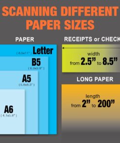 Plustek PS30D Duplex Document Scanner: with 50 Sheet Auto Document Feeder (ADF) and searchable PDF Function by Abbyy OCR. Support Mac and PC 16 71ZzqZLmTqL
