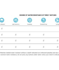 Timex Men's TW5M03400 Ironman Classic 100 Full-Size Black/Yellow 32 71a3Q95DoWL