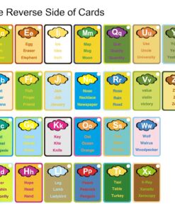 Coolplay A-Z 26 Alphabet Water Cards, Children Drawing Card for Kids Educational Toys for Travel letter cards 13 71a5sAGrQbL