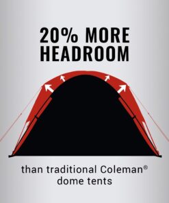 Coleman Skydome Camping Tent, 2/4/6/8 Person Family Dome Tent with 5 Minute Setup, Strong Frame can Withstand 35MPH Winds, Roomy Interior with Extra Storage Included Blue 4-person 29 71aCk73zWEL