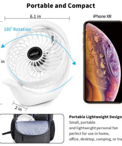 Karecel Rechargeable Fan Battery Operated Mini Desk Fan, 3 Speeds USB Personal Fan Portable Small Table Quiet Fan with True Long Life Battery, Strong Wind Desktop Fan for Travel Camping Office Home White 26 71aGMEjtUL