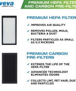 Alternative view of VEVA Premium 2 HEPA Filters and 6 Pack of Pre-Filters compatible with Air Purifier Models AC4100/AC4150BLCA and Replacement FLT4100 Filter E