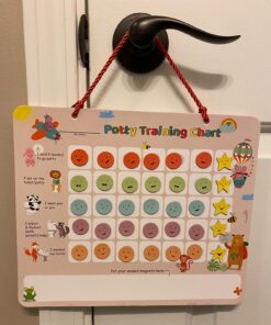 Putska Animal Potty Training Chart for Toddlers Boys & Girls - Potty training stickers for girls potty training toilet and boys. A sticker chart for kids potty training rewards. Toddlers Potty chart 35 71ahcyfjdZL 1