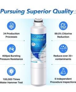 ICEPURE DA29-00020B Refrigerator Water Filter Replacement for Samsung RF28HFEDBSR, RF263BEAESR, HAF-CIN, RF263BEAESR, DA97-08006A, RF261BEAESR, DA29-00020A, RF28JBEDBSG, 46-9101, 2PACK 23 71aqFMJ73FL