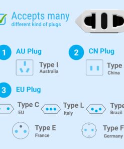 Unidapt Europe to USA Outlet Plug Adapter Converter, 2 Pack, Power Travel From European to American, Canada, Mexico, Type A 28 71atcyhEL