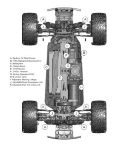 Redcat Racing Blackout XTE PRO 1/10 Scale Brushless Electric Monster Truck with Waterproof Electronics, Blue 36 71b09WxHA9L