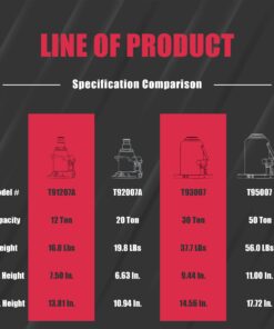 BIG RED T93007 Torin Hydraulic Stubby Low Profile Welded Bottle Jack, 30 Ton (60,000 lb) Capacity, Red 30 Ton - Standard 10 71bCVBHaP5L