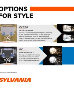 SYLVANIA - H13 (9008) SilverStar zXe High Performance Halogen Headlight Bulb - Bright White Light Output, HID Attitude, Xenon Fueled Technology (Contains 2 Bulbs) H13 zXe 21 71bDUKGsjnL