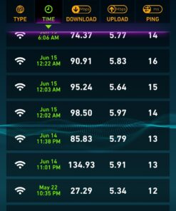 Google WiFi system, 3-Pack - Router Replacement for Whole Home Coverage (NLS-1304-25),White Google Wifi (2016 model) 3 Pack 70 71bGkVzKs9L