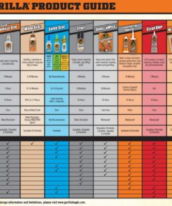 Gorilla Tape, White Duct Tape, 1.88" x 30 yd, White, (Pack of 1) 1 Pack 29 71bMRDfWYuL