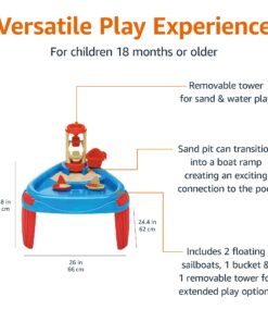 Alternative view of Amazon Basics 6 Piece Kids’ Sensory Sand & Water Wheel Play Table, 2 Floating Sailboats, Bucket, Tower, Easy Snap-Together Assembly, Red/Blue