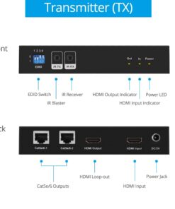 gofanco Prophecy 1080p 1x2 HDMI Extender Splitter Over Cat5e/Cat6/Cat7 Ethernet Cable with HDMI Loopout - Up to 50m/165ft - EDID Management, Bi-Directional IR Control, 1 in 2 Out (HDExt2P-Pro) 1080p 2-Port 165ft 12 71bUQim1l1L