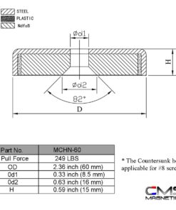 CMS Magnetics Powerful Rare Earth Neodymium Cup Magnet 249 LB Pulling Power 2.4" Diameter - 1 Ct. Round Base Magnet | Magnetic Assembly | Fishing Magnet (Cup Magnet 6) Cup Magnet 6 19 71bY6bdS7NL