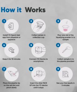 YO Home Sperm Test | at-Home Fertility Test Kit for Men | Check Motile Sperm Concentration with 97% Accuracy | Fast Results Using Your Smartphone | Includes 2 Tests | Private, Convenient, Easy to Use 19 71bbA36yneL