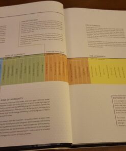 Halo Mythos: A Guide to the Story of Halo 22 71biRdqr3wL