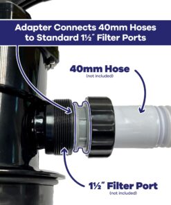 GAME 4560 40mm Hose to 1 1/2 Inch Inlet/Outlet, Adapter Conversion Kit (For Intex & Bestway Pools), 2 Count (Pack of 1) ,Grey 28 71birbidixL