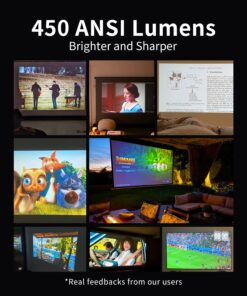 Alternative view of Projector with WiFi and Bluetooth, ASAKUKI Native 1080P 4K Support 450 ANSI Outdoor Movie Proyector, Indoor Home Theater w/ Portable Bag, Compatible w/ Sticks/Phone/iphone/Laptop