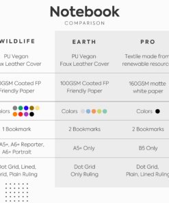 Dingbats A5 Wildlife Notebook Journal Hardcover, Cream 100gsm Ink-Proof Paper, 6.1 x 8.5 inches, 192 pages (Gray Elephant, Dotted) Gray Elephant 38 71cIBbwNgZL