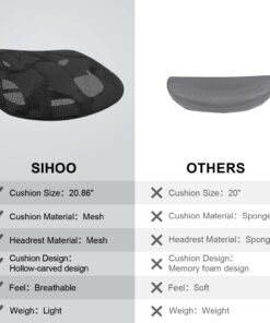 SIHOO M57 Ergonomic Office Chair with 3 Way Armrests Lumbar Support and Adjustable Headrest High Back Tilt Function Grey 33 71cJF5KqNIL