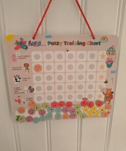 Putska Animal Potty Training Chart for Toddlers Boys & Girls - Potty training stickers for girls potty training toilet and boys. A sticker chart for kids potty training rewards. Toddlers Potty chart 47 71cz8GgYsqL 1