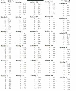 Visual Discrimination, Grades 2 - 8 Paperback 10 71d7J 6iDML