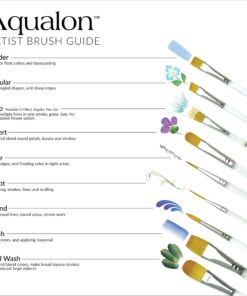 Aqualon Royal & Langnickel Detail Artist Brush Set, 10-Piece 18 71dQRDasavL