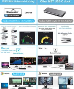 WAVLINK Universal USB C Laptop Docking Station Dual Monitors 5K/4K@60Hz with 65W Host Charging for Thunderbolt 4/3, USB-C Windows, Mac, Chrome, Ubuntu 20.04,22.04(2HDMI, 2DP, 6USB 3.0, 1Gbps Ethernet Displaylink Dock 24 71dl9je5XML
